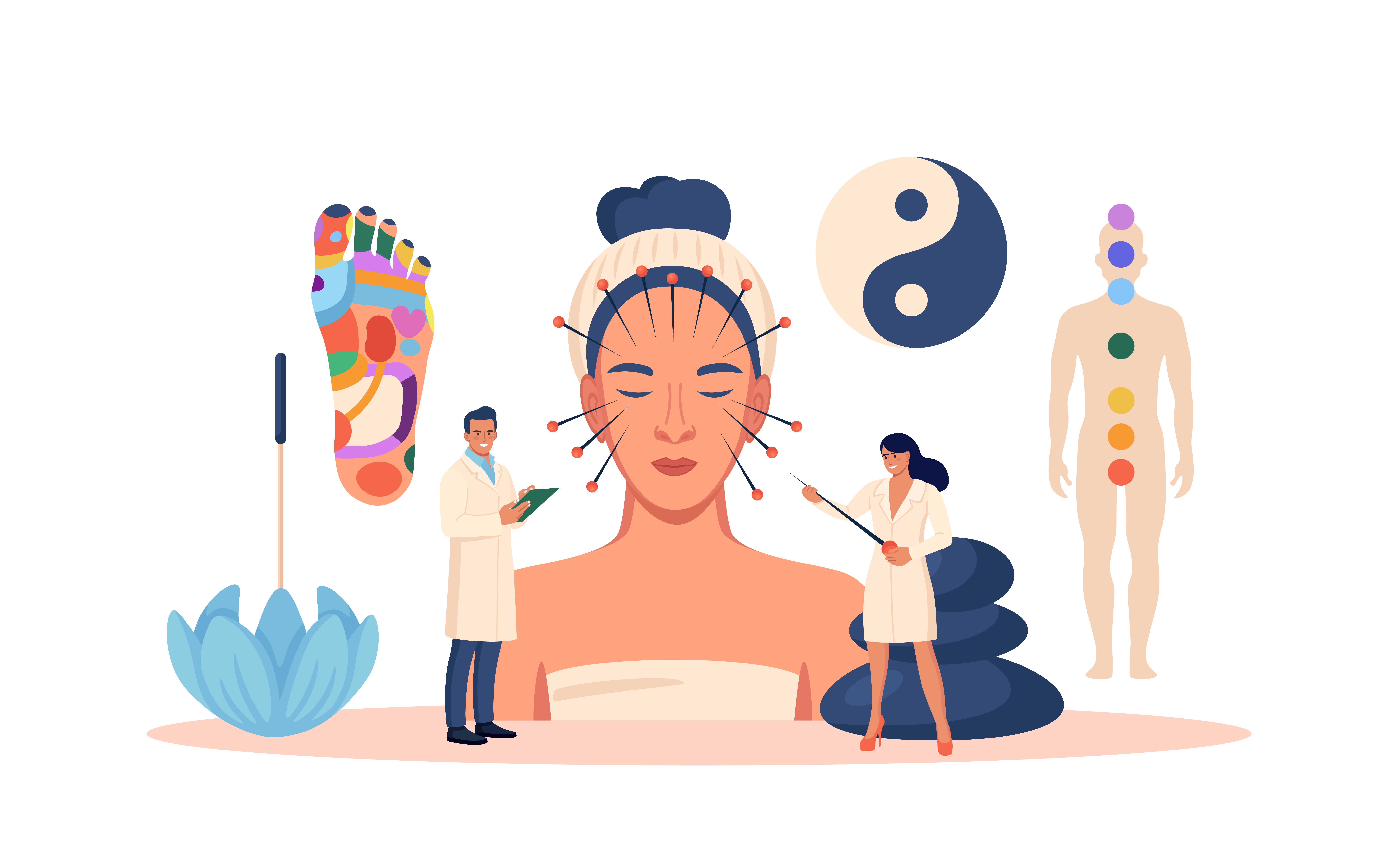 Cannabis - Social Media Services