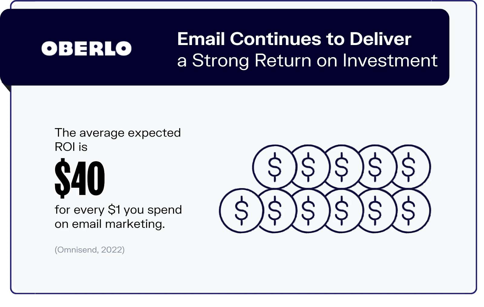 The Power of Email Marketing: Best Practices and Tips