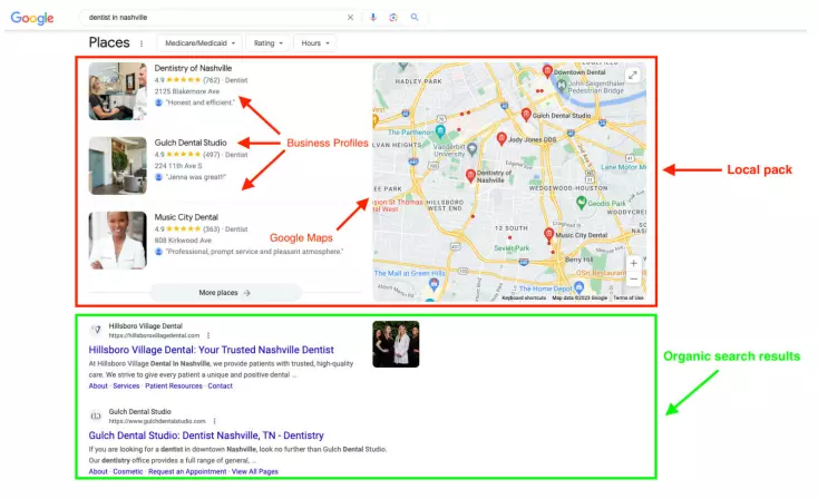 Local SEO Tactics for Small Businesses: Winning the Local Search Game